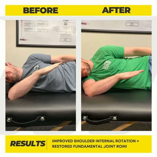 Bryan's results from Functional Range Conditioning